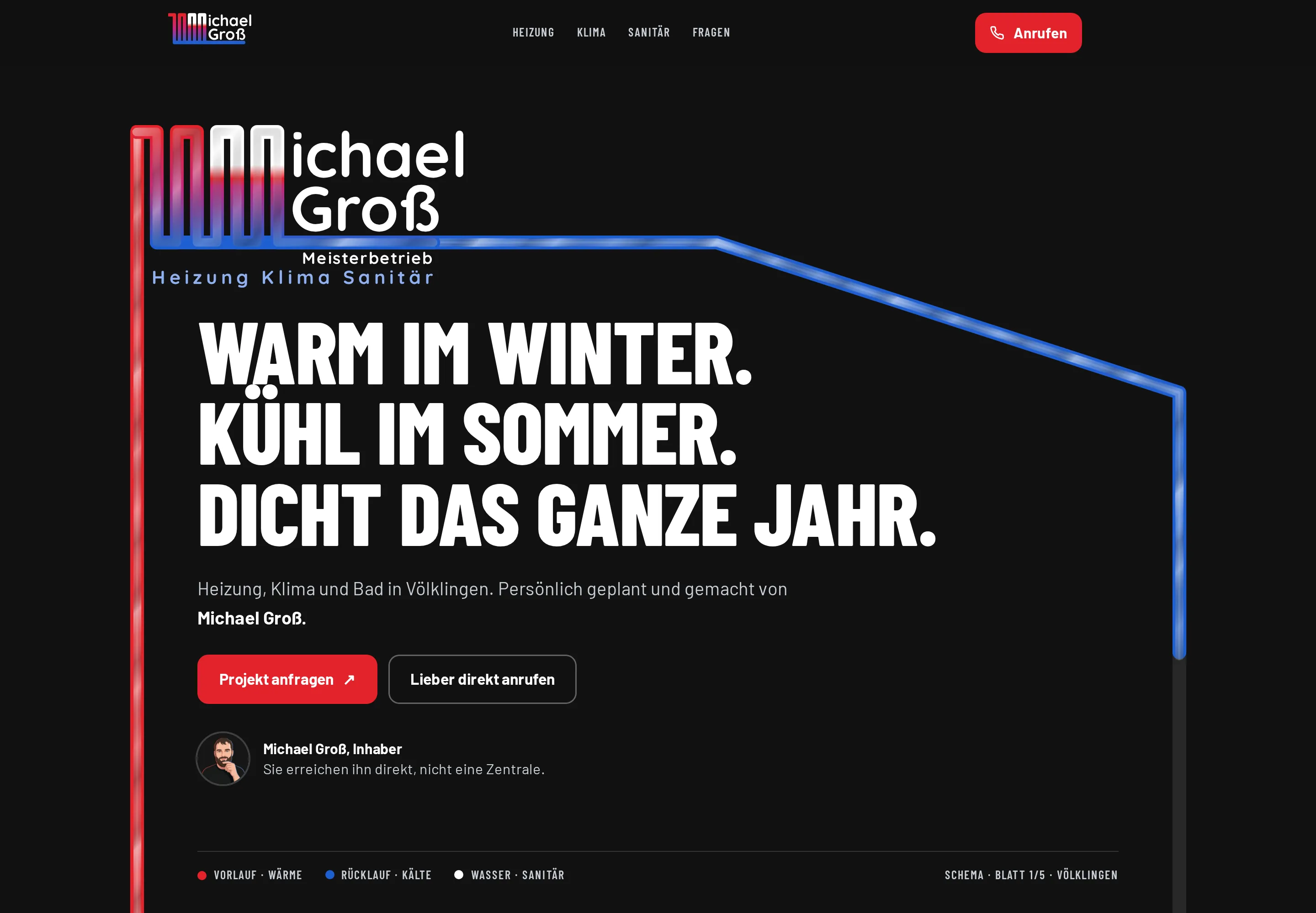 Startseite von gross-shk.de auf dem Desktop: Logo von Michael Groß mit Heizschlange, Überschrift „Warm im Winter. Kühl im Sommer. Dicht das ganze Jahr.“ und eine Leitung, die durch die Seite läuft.
