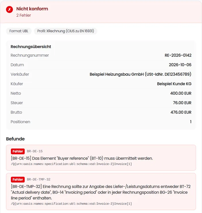 Ergebnis des E-Rechnungsprüfers: Beispielrechnung nicht konform, zwei Fehler mit Regelcode