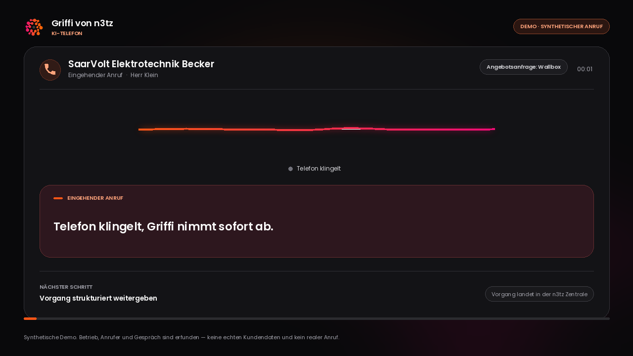 Angebotsanfrage: Wallbox — Demo abspielen